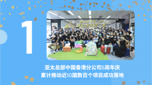 出海领航｜极智嘉年度五大高光时刻！