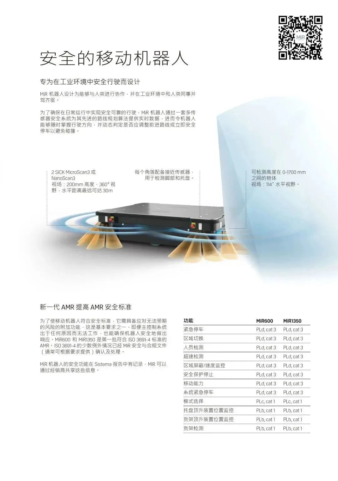 MiR1350 | 符合工业车辆安全标准:实现重物与托盘运输自动化_企业动态_资讯_中国AGV网(www.chinaagv.com)_AMR网 ...