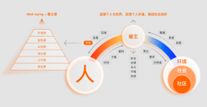 以人为本！极智嘉实力蝉联猎聘“非凡雇主”荣誉