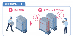 AGV远程管理系统