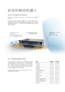 MiR 发布 2023 年度自主移动机器人三大趋势预测