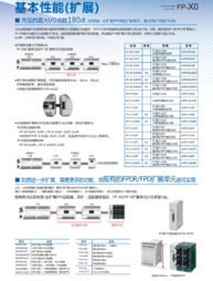 松下PLC FP-X0系列/AFPX0L14R/AFPX0L30R/AFPX0L40R