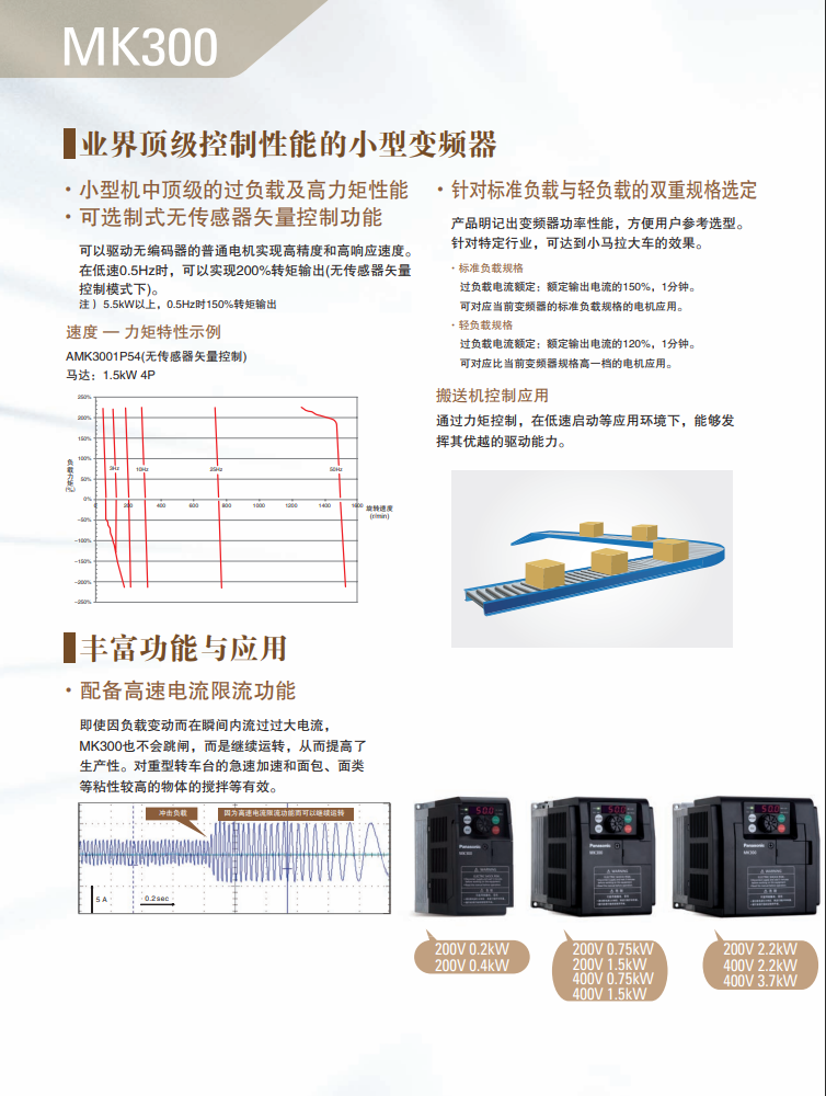 松下变频器MK300系列AMK3002P24/AMK3000P42/AMK3000P72_中国AGV网(www.chinaagv.com)