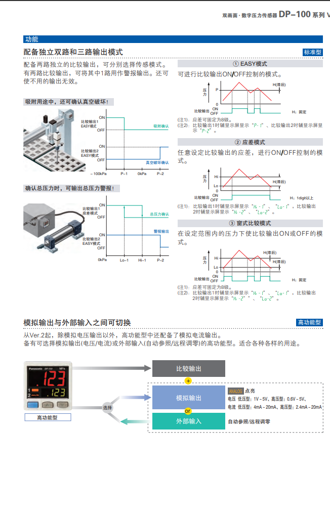 松下压力传感器 压力传感器DP-100系列 DP-101/DP-102/DP-101A/_中国AGV网(www.chinaagv.com)