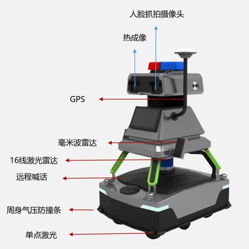 室内巡逻机器人智能安保安防巡检机器人自动巡逻高清监控快速识别_中国AGV网(www.chinaagv.com)
