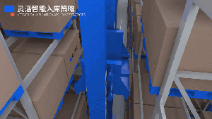 产品推介 | 大数据、AI+、数字孪生，细数安歌科技Enotek WMS 蕴藏的黑科技！