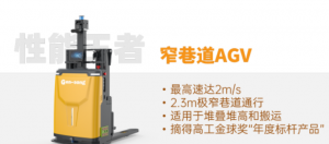 “皖军”井松智能亮相“中国第一展”，受商务部重点关注！