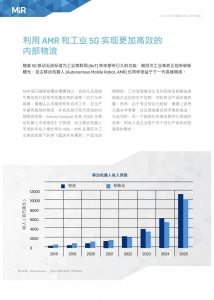 详解 | 工业 5G 如何增强 AMR 应用和性能