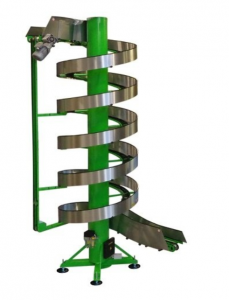 螺旋维约SVo系列