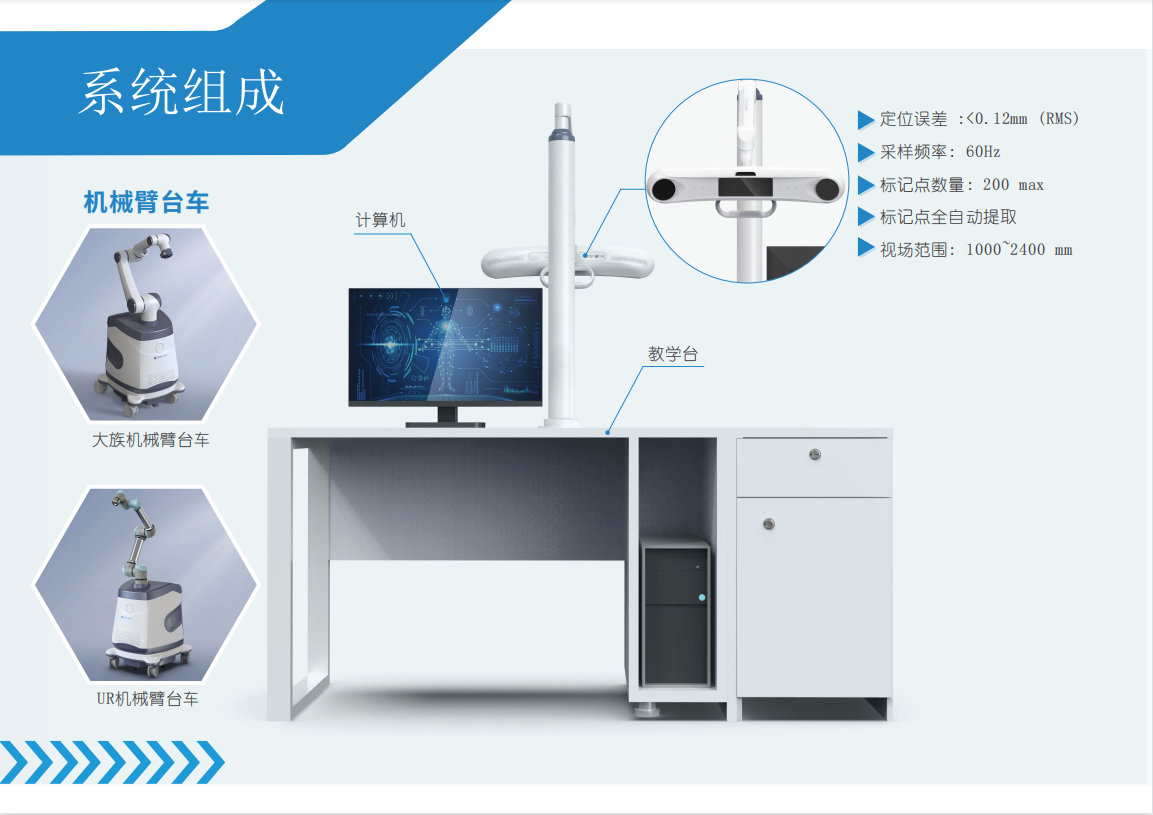 艾目易aimooe手术机器人教学培训系统_中国AGV网(www.chinaagv.com) 艾目易aimooe手术机器人教学培训系统_中国AGV网(www.chinaagv.com)