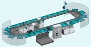 EAE 流量系统_中国AGV网(www.chinaagv.com) EAE 流量系统_中国AGV网(www.chinaagv.com)