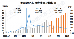 案例|柔性、敏捷、效率！AMR助金康新能源生产更智能