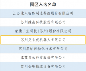 双喜临门丨艾吉威机器人再获两项市级荣誉