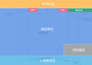 案例 | 食品行业冷库无人叉车解决方案，劢微机器人×知名食企数智化升级之路