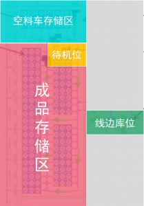 行业案例 | 劢微机器人赋能「烟草企业」场内物流增速提效