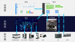 直击SNEC | 蓝芯科技精彩亮相2023光伏盛会