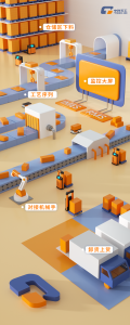 AGV机器人：挑战物流的极限