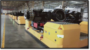 朗誉机器人|对话汽车精益生产智慧物流