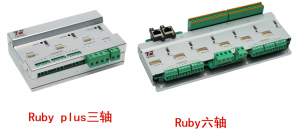 多轴系列