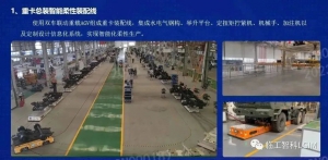 临工智科对话汽车智能生产和精益物流