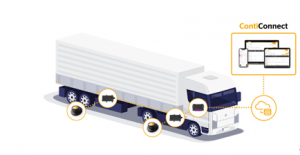 Continental集团：实时数字轮胎监控