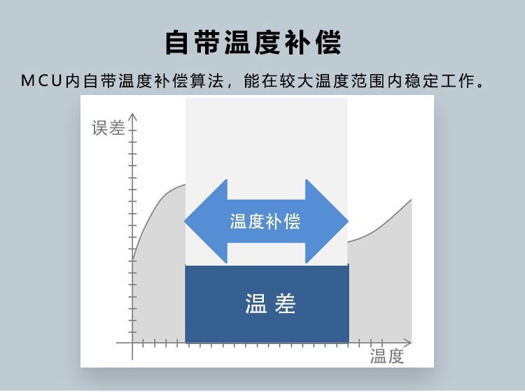 滑坡体深部变形监测 节段位移计位移监测