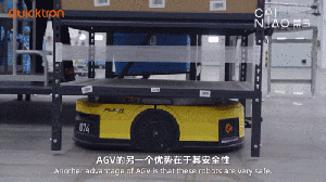 Quicktron快仓的标杆用户带动东南亚兴起机器人仓