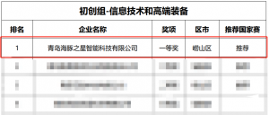不忘初心 创无止境——海豚之星荣获第十二届中国创业大赛【青岛赛区】一等奖