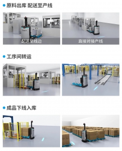 一篇看懂极智嘉F20MT智能叉车，如何纵横产线和仓储场景？