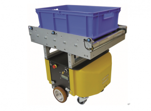 Neobotix：从洗碗机耐久性测试仪到电动汽车充电机器人