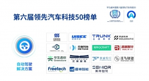 镭神智能荣登毕马威中国领先汽车科技企业50强榜单