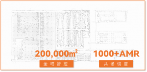 更少的AMR，更优的物流效能