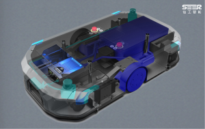 仙工智能一站式造车方案，构建无人底盘仅需八步！