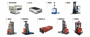 聚焦新品 | 焕智科技发布两款AGV新品，助力物流仓储行业转型升级