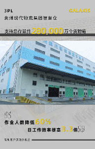 案例丨人数减少60% 效率提升3.3倍，他们是怎么做到的？