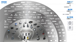 聚焦 3C 行业，仙工智能打造完整智能物流解决方案