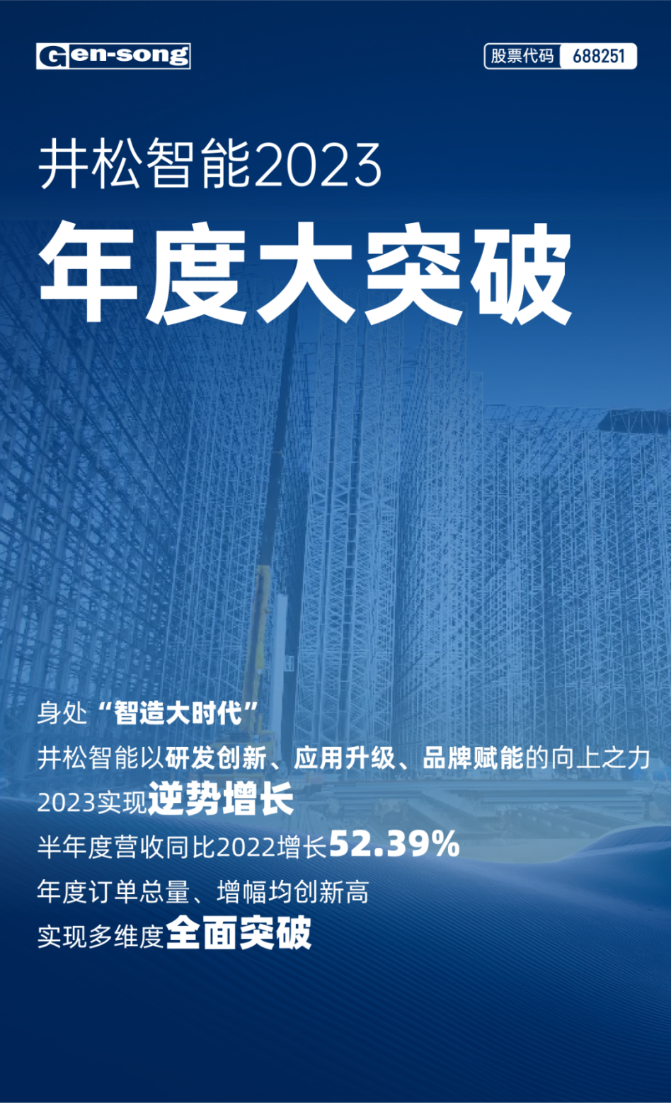 【年终特辑】井松智能2023年度大突破！