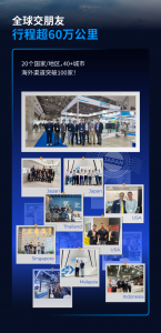 2X增长！斯坦德2023出海秘笈