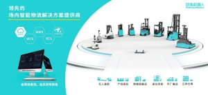 劢微机器人上榜2023年度德勤“中国高科技高成长50强”榜单