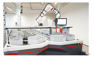TGW的 Rovoflex 机器人实现更高级别的订单拣选