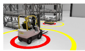 叉车安全专家ELOKON将在MODEX 2024安全和行人检测系统