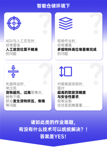 新功能超能打！力克多场景难题，让场内搬运更智能！
