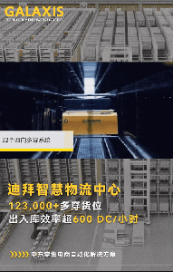 扬帆中东！凯乐士穿梭车解决方案助力迪拜零售巨头BFL腾飞新篇章
