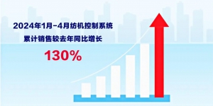 和利时电机纺机行业产品销售业绩增长率飙升130%，强势领跑行业增长！