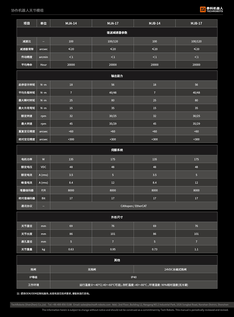 机器人关节参数
