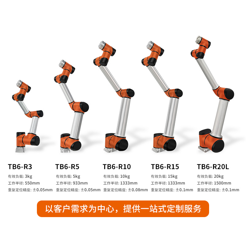 TB6系列六轴协作机器人-六轴机械臂-支持OEM/ODM定制-源头厂家