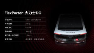 「更大载重、便于集成」炬星科技搬运机器人FlexPorter·大力士DO大有可为