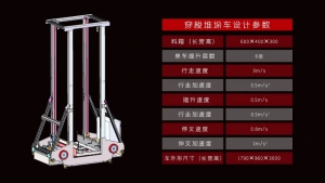 【重磅上市】中鼎集成全新款“多穿堆垛车”强势发布！