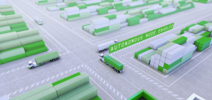 KCL SMART SHIFT | 开创性自动化水平运输解决方案