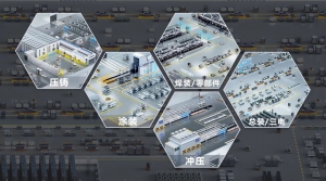 精益与柔性的双重革命，汽车全场景智造将驶向何方？